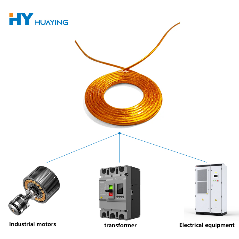 How Does a Wire Coil Work?