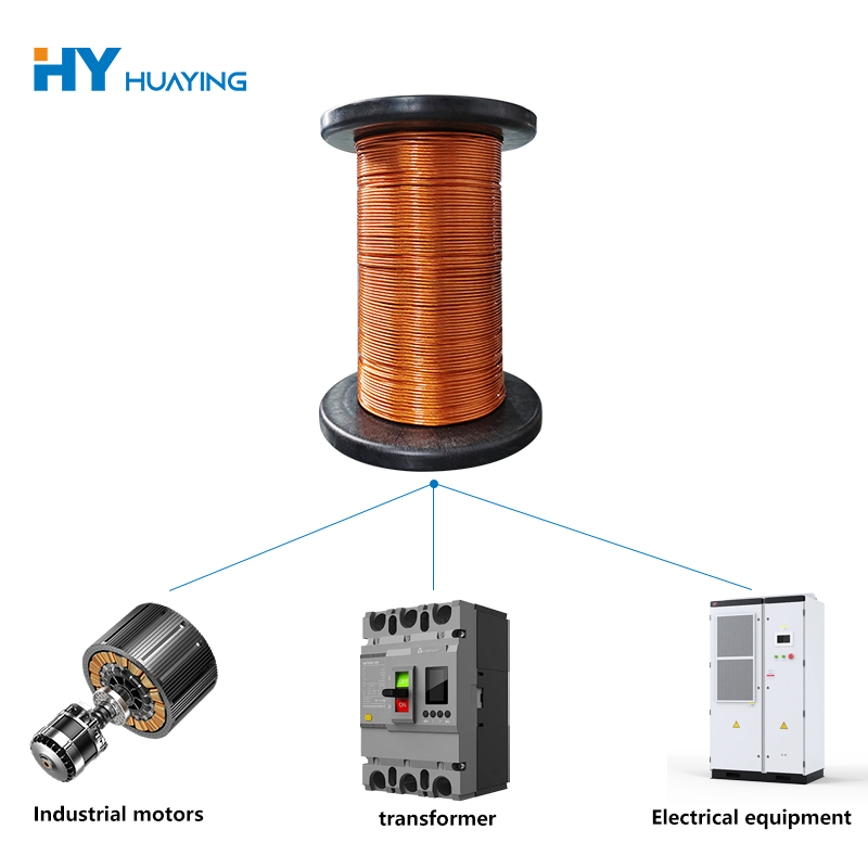 How Does Film-Folded Wire Revolutionize Electrical Insulation?
