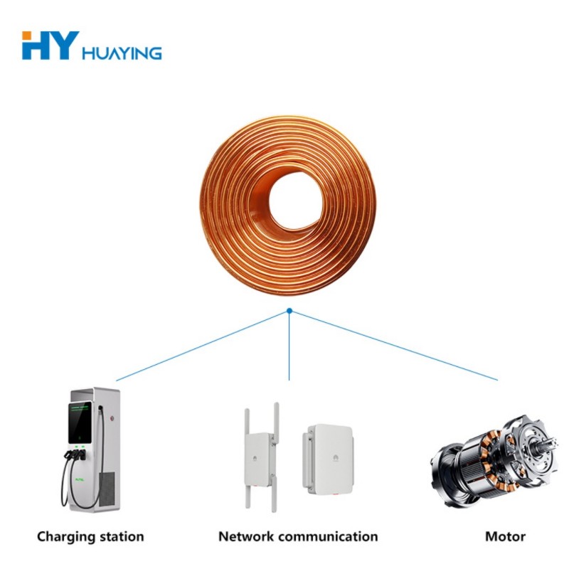 Hot-Air Self-Adhesive Coil