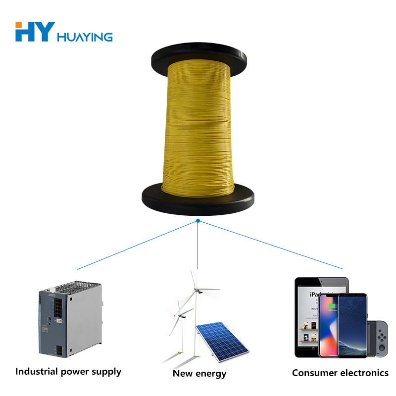 Film-Folded Wire