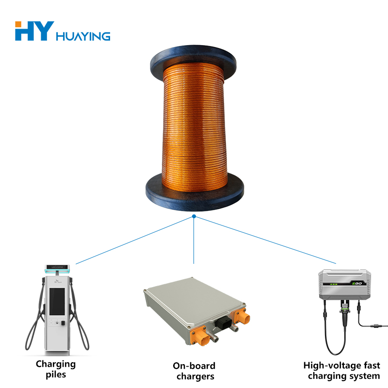 Insulated Litz Wire